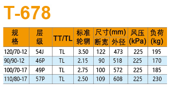 圖片關鍵詞