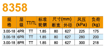 圖片關鍵詞