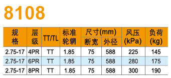 圖片關鍵詞